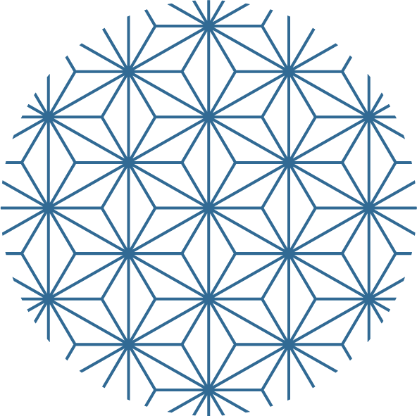 circle